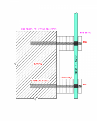 Kotvící plotna (200x50x8mm /M10), broušená nerez K320 /AISI304