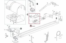 PRSH01 kit běžce pro SHEL