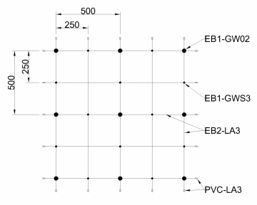 Montážní sada pro zelenou stěnu - nerez, rozměr 2x2m. Set obsahuje: EB1-GW02 (25ks), EB2-LA3 (45m), PVC-LA3 (36ks), EB1-GWS3 (40ks)