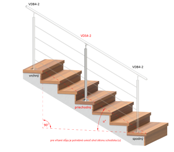 Nerezový sloup, vrchní kotvení, 4 děrový průchodný, vrch nastavitelný (ø 42,4x2 mm), broušená nerez K320 / AISI304