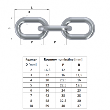 Řetěz ø3 mm, oko 23 x 12 mm, pozinkovaný, podle DIN 5865A