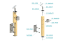 Dřevěný sloup, boční kotvení, výplň: sklo, koncový, pravý, vrch nastavitelný (40x40mm), materiál: buk, broušený povrch bez nátěru