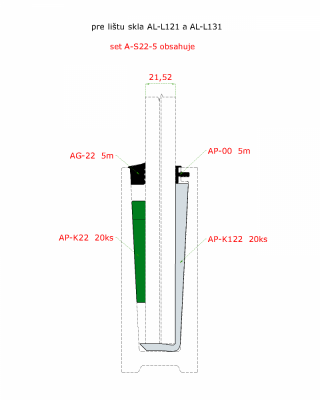 5 m set pro 21,52 mm sklo, k hliníkovým profilům AL-L121, AL-L131, AL-L141 a AL-L151. Obsahuje: těsnění AG-00 5 m, AG-22 5 m, podložky AP-K122 20 ks, klíny AP-K22 20 ks.
