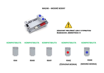 900MA24 základ řídící jednotky CT-14AB2 24V bez relé modulů, nutno 9 DYL, kompatibilní pouze s přijímačem RX44, RX4X, RX4Y a není kompatibilní s RX4Z!!!