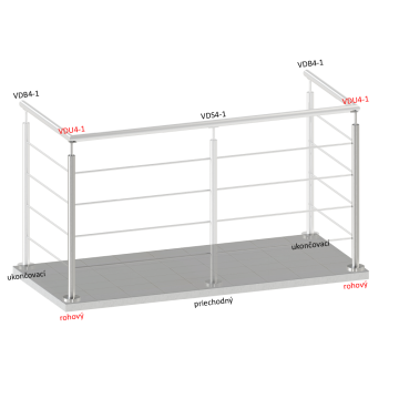 Nerezový sloup, vrchní kotvení, 4 děrový, rohový: 90°, vrch pevný, (ø42,4x2 mm), broušená nerez K320 / AISI304