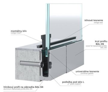 BAL-SN 3000NAS - PROFIL NA ZÁBRADLIE