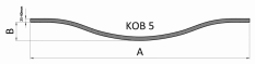 Oblouk typu KOB 5