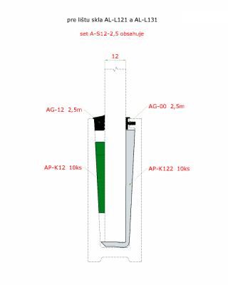 2,5 m set pro 12 mm sklo, k hliníkovým profilům AL-L121, AL-L131, AL-L141 a AL-L151. Obsahuje: těsnění AG-00 2,5 m, AG-12 2,5 m, podložky AP-K122-10 ks, klíny AP-K12-10 ks.