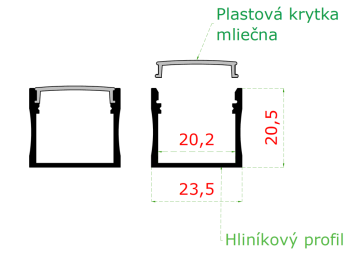 Profil hliník 1250mm pro LED madlo EB1-HM42, EB1-JHM40; EB1-JHM60x40; balení obsahuje hliníkový profil 1250mm, plastovou krytku a 2x ukončení