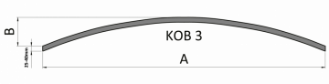 Oblouk typu KOB 3