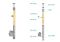 Dřevěný sloup, boční kotvení, 4 řadový, průchozí, vnitřní, vrch pevný (ø 42mm), materiál: buk, broušený povrch s nátěrem BORI (bezbarvý)