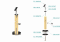 Dřevěný sloup, vrchní kotvení, 4 řadový, průchozí, vrch nastavitelný (ø 42mm), materiál: buk, broušený povrch s nátěrem BORI (bezbarvý)