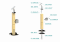 Dřevěný sloup, vrchní kotvení, výplň: sklo, pravý, vrch nastavitelný (40x40mm), materiál: buk, broušený povrch s nátěrem BORI (bezbarvý)