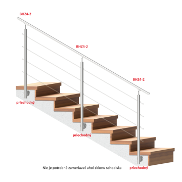 Nerezový sloup, boční kotvení, 4 řadový průchodný, vnitřní, vrch nasta