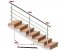 Nerezový sloup, vrchní kotvení, 4 řadový, průchodný, vrch nastavitelný, (ø 42,4x2 mm), broušená nerez K320 / AISI304