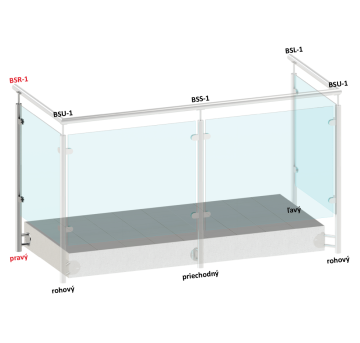 Nerezový sloup, boční kotvení, výplň: sklo, pravý, vrch pevný (ø 42,4x2 mm), broušená nerez K320 / AISI304