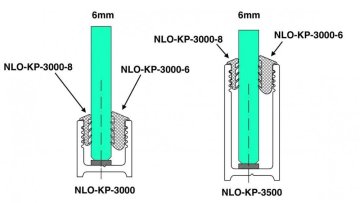 NLO-KP-3000-6 - Těsnění pro profil