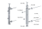 Nerezový sloup na francouzský balkón, boční kotvení, 5 řadový, pravý, vrch pevný, (40x40x2.0 mm), broušená nerez K320 /AISI304