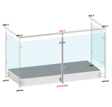 Nerezový sloup, boční kotvení, výplň: sklo, průchozí, vrch pevný (ø42,4x2 mm), broušená nerez K320 / AISI304