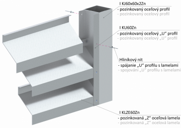 Z-profil-lamela L-3000mm, 23x75x30x1,5mm s vyztuženou hranou 10mm, zinkovaný plech, použití pro plotovou výplň v kombinaci s KU60Zn a profilem 60mm, cena za 3m kus - Délka: 3m