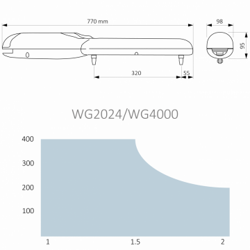 Pohon WINGO pro křídlovou bránu do 2 m / křídlo, 230 V, 200 W, 1500 N, 6 kg