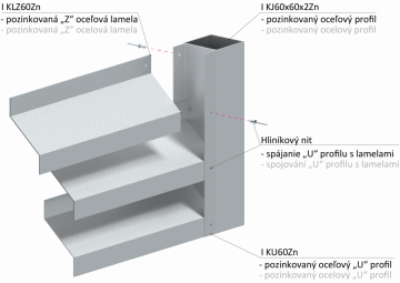 Z-profil lamela L-2000 mm, 27x46x27x1,5 mm, zinkovaný plech, použití pro plotovou výplň, možnost použít s KU60Zn, cena za 2 metrový kus