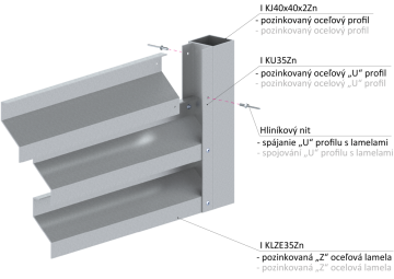 Z-profil-lamela L-3000mm, 23x40x20x1,5mm s vyztuženou hranou 10mm, zinkovaný plech, použití pro plotovou výplň v kombinaci s KU35Zn a profilem 35, 40mm nebo speciálem KJL70x34x55x2, cena za 3m kus - Délka: 3m