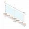 Nerezový sloup, boční kotvení, výplň: sklo, pravý, vrch nastavitelný (ø42,4x2 mm), broušená nerez K320 / AISI316