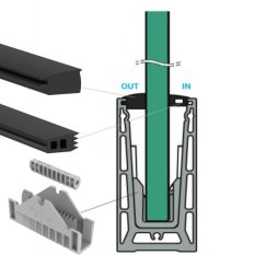 B19GMFY1018TDU050- Set - nastaviteľné kotvenie a tesnenie