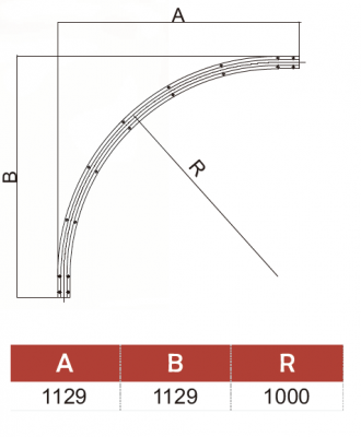 Vodiaci profil pre brány, U profil, dĺžka 1m, zakrivenie 90 stupňov