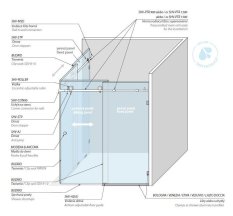 SHV-MSD90SET PSS - Set na dve krídla