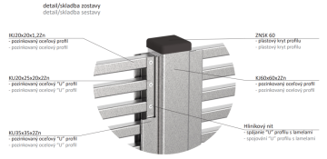 U-profil 20x25x20x2 mm, žárově zinkovaný, hladký L = 3000mm - Délka: 3m